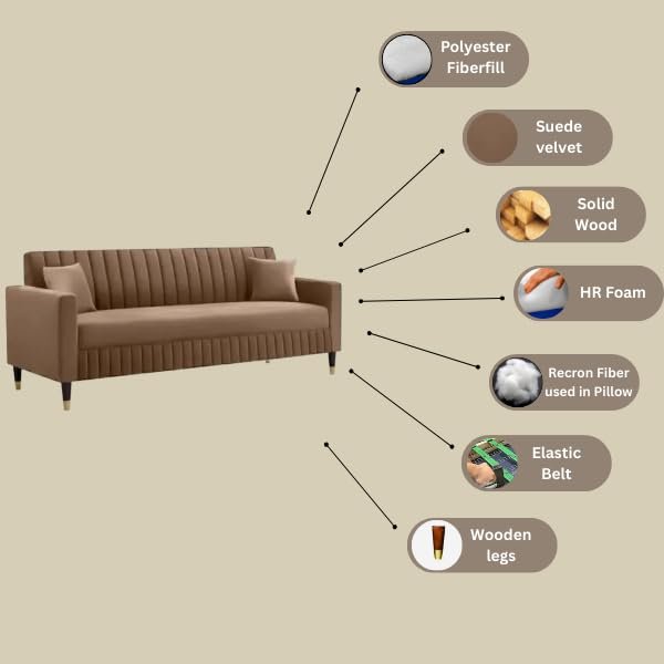 Sandora Beinge Upholstered Sofa Set Sandora Beinge Upholstered Sofa Set
